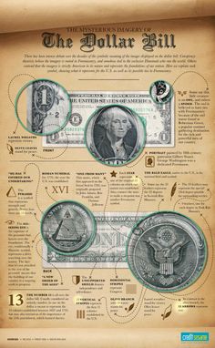 the dollar bill is depicted in this poster