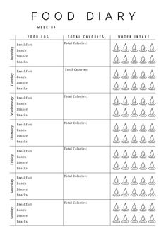 the food diary is filled with different types of items to choose from, including water and fruits