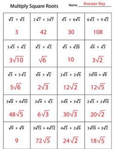 the square root table is shown with numbers and symbols on it, as well as two times