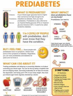 This 18-inch by 24-inch poster highlights key information about prediabetes, offering your audience a chance to learn about what prediabetes is, what its symptoms are, its effect on the body, and how to prevent/treat it. Prediabetic Diet, Nutrition Sportive, Sport Nutrition, Makanan Diet, Thigh Fat, Nutrition Education, 21 Day Fix, Blood Sugar Levels, Blood Sugar