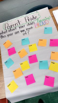 a bulletin board with post - it notes on it and the words parent pride written on it