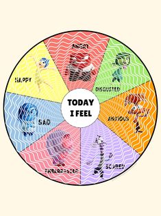 an image of a circle with words that say today and tell the different things they are doing