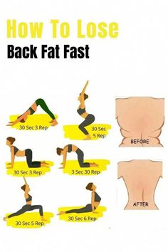 Reduce Back Fat Exercise, Lose Back Fat, Lose Thigh Fat, Back Fat, Reduce Body Fat