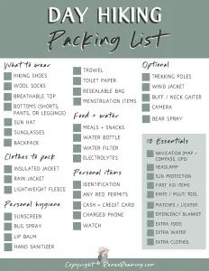 the packing list is shown with text on it and an image of what to pack