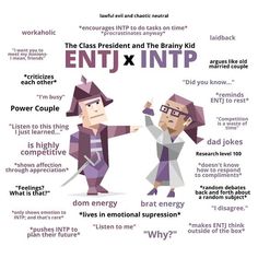 Intp Entj Relationship, Enfj X Intp Relationship, Entj X Intp Relationship, Mbti Entj, Entj Women, Intp Entj