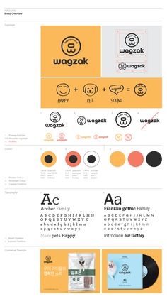 an info sheet showing the different font and numbers for each type of item in this image