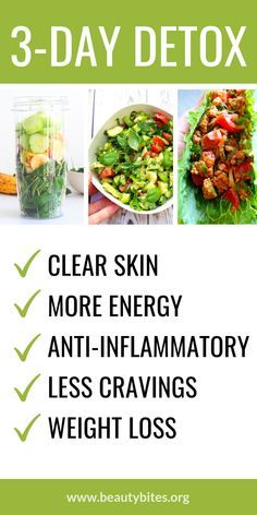 Healthy Cleanse, Beauty Bites, Best Fat Burning Foods, Best Diet Plan, Sugar Detox