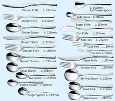 the sizes of spoons and forks are shown