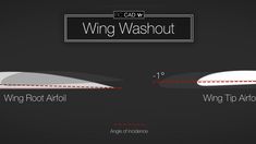 the diagram shows how to use wing washout and wing tip airfoils in an aircraft