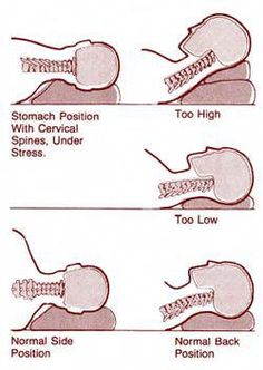 Sleeping Posture, Psoas Release, Posture Fix, Home Remedies For Snoring, Neck Problems, How To Stop Snoring, Bad Posture, Chiropractic Care, Sleeping Positions