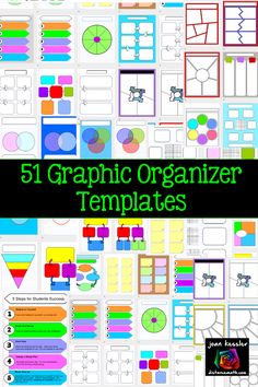 the ultimate guide to creating and using graphic organizer templates for your project or presentation