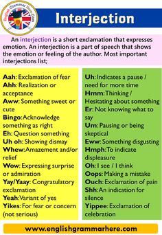 a poster with instructions on how to use the english speaking skills for speech and spelling