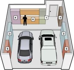 an overhead view of two cars in a garage with the words garage storage areas below