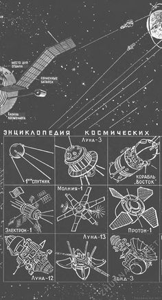 an old black and white drawing of space shuttles in different positions, with their names