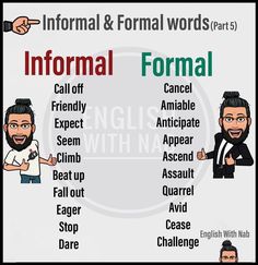 an info sheet with different types of formal words