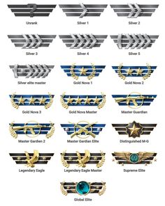 the insignias and emblems for all types of vehicles