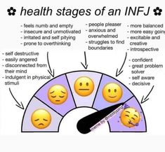 Infp T Personality, Intj T, Intj Personality, Infp Personality, Myers Briggs Personality Types, Mbti Character