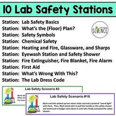 a poster with instructions on how to use the lab safety stations