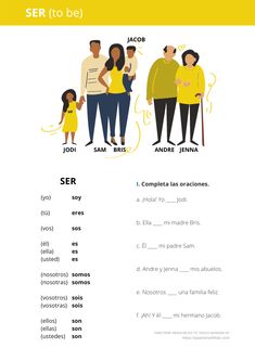 ser conjugation, spanish pronouns, fill in the blanks activities Spanish Pronouns, Common Spanish Phrases, Teach Yourself Spanish, Homeschool Spanish, Spanish Verbs