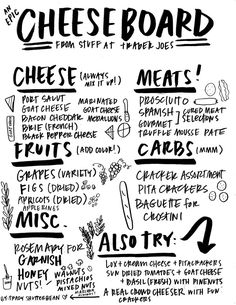 a black and white poster with different types of food on it, including cheese boards