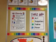 a bulletin board with pictures and information about the table jobs for children to use in their classroom