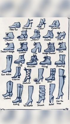 a poster with many different types of boots