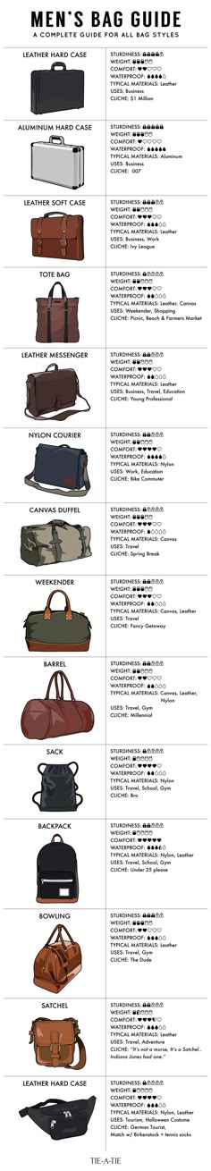 guide to mens bags Fashion Infographic, Der Gentleman, Bag Guide, Men Bag, Types Of Bags, Men's Bags, Men Clothes, Gentleman Style