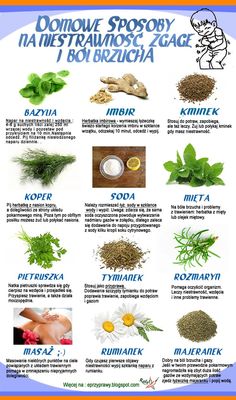 12 domowych sposobów na niestrawność, zgagę i ból brzucha Home Remedies For Indigestion, Home Remedies For Bronchitis, Heart Burn Remedy, Workout Snacks, Beauty Skin Care Routine, Health Food, Home Remedies