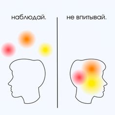 two heads with different colored dots in the middle and one has an orange dot on it