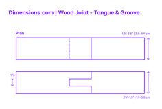 A tongue and groove joint involves two complementary pieces: one with a protruding tongue and the other with a receptive groove. When joined, they interlock seamlessly, ensuring a flat and continuous surface. This self-aligning feature makes the joint particularly effective for creating wide panels or flooring from narrower boards. Downloads online #joinery #joints #wood #carpentry #construction Plug Socket, Easy Woodworking Projects, Beach Wall Art, Flat Surface, Wood Paneling