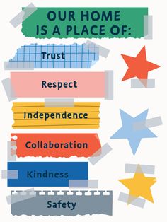 a poster with the words our home is a place of trust, respect, independence, and collaboration