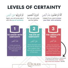 the five levels of certainity in different languages, including one for each language and two for