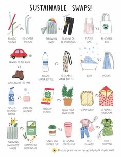 an illustrated poster with different types of clothes