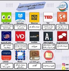 the different types of arabic and english language logos are shown in this poster, which is also