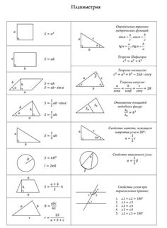 worksheet containing the basic geometric shapes and their corresponding names in russian, english or spanish