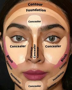 Face Makeup Guide, Teknik Makeup, Face Contouring Makeup, Membentuk Alis, Mekap Mata, Makeup Order, Beginners Eye Makeup, Simple Makeup Tips, Makeup Face Charts