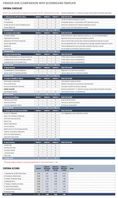 a spreadsheet for the vendor's comparison with scoreboard template