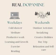 Off Screen Activities, How To Boost Dopamine, How To Reset Your Dopamine, Low Dopamine Activities, Dopamine Boosting Activities, Natural Sources Of Dopamine, Healthy Dopamine Activities, Low Dopamine Morning Routine, Dopamine Reset