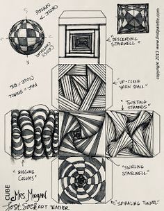 a black and white drawing of geometric shapes with text describing the different types of objects