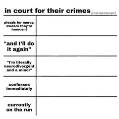 an image of the text in court for their crimes