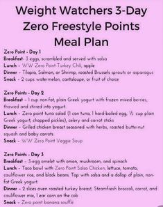 Ww Zero Point Meal Plan, Jump Start Diet Plan, Zero Point Meal Plan, Zero Point Ww Breakfast, Weight Watchers Day Of Eating, Weight Watchers Daily Meal Plan, 0 Points Weight Watchers Food, Zero Point Breakfast Ideas, Ww Blue Plan Zero Point Food List