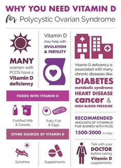 Liquid Vitamins, Vitamin D Deficiency, Nutrition Education, Good Health Tips, Vitamin D, Oral Health, Diet And Nutrition, Health Benefits