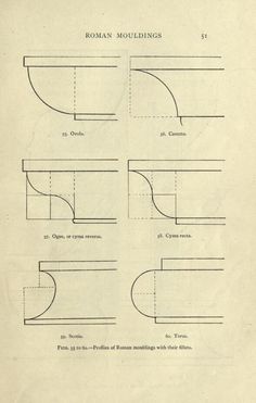 an old book with some diagrams on the page and instructions for how to use it