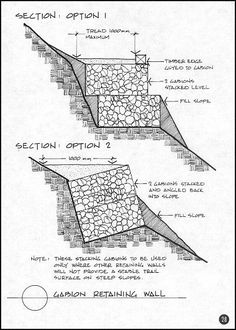 the diagram shows how to build an outdoor retaining wall with stones and gravel, as well as instructions on how to install it