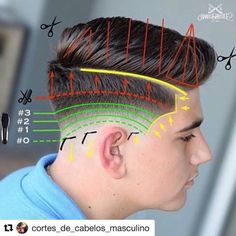 #Repost @cortes_de_cabelos_masculino with @repostapp...                                                                                                                                                                                 More Comb Over Fade, Barbers Cut, Men Haircut Styles, Comb Over