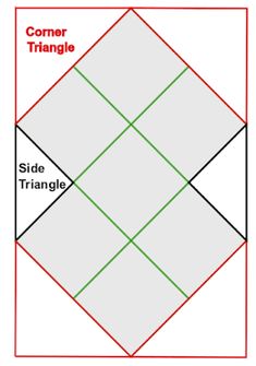 the side triangle is shown in red and green, with two intersecting sides on each side