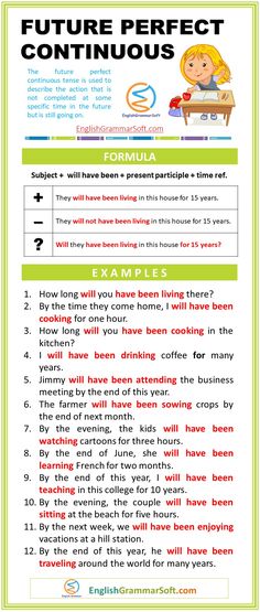 Perfect Continuous Tense, Present Perfect Tense Exercises, Tense Formula, Present Perfect Continuous Tense