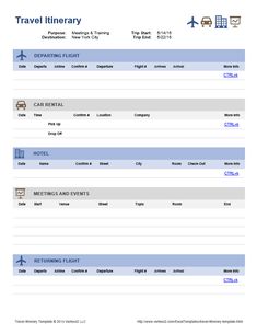 the travel itinerary form is shown