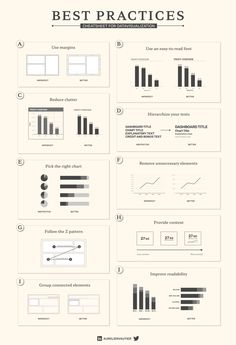 the best practices for creating info graphics