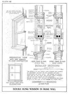 an architectural drawing shows the details for a window in frame wall, and how to measure it